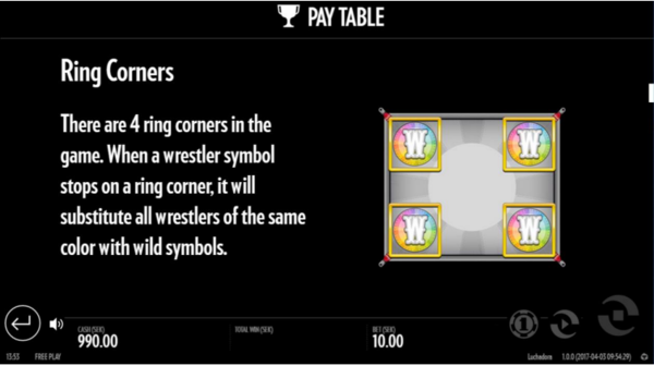 Luchadora paytable ring corners paytable